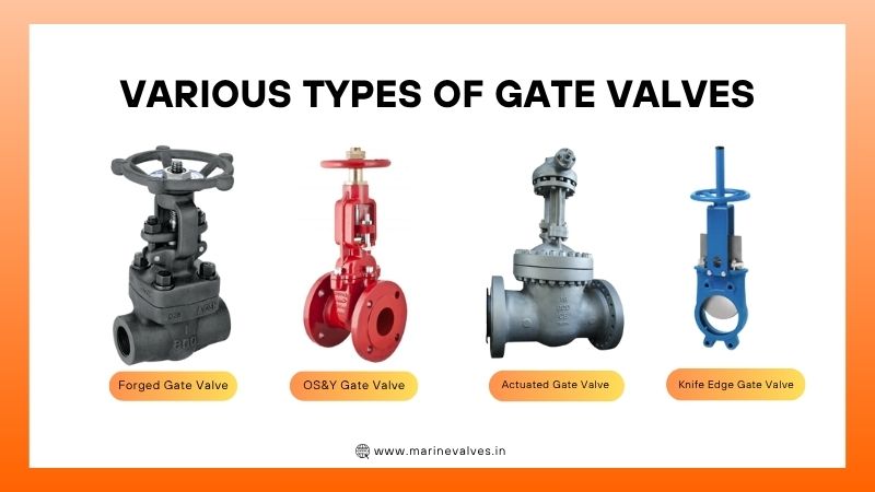 Gun Metal Gate Valves Manufacturing