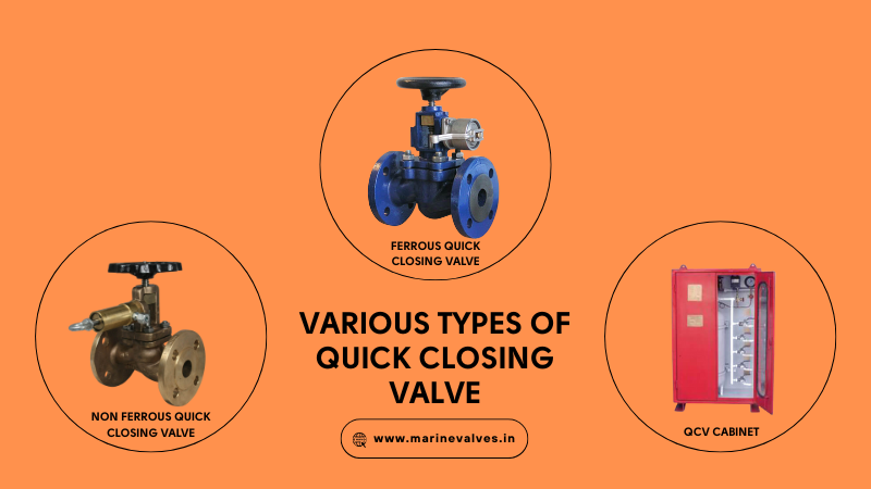 Quick Closing Valves Exporter in Netherlands